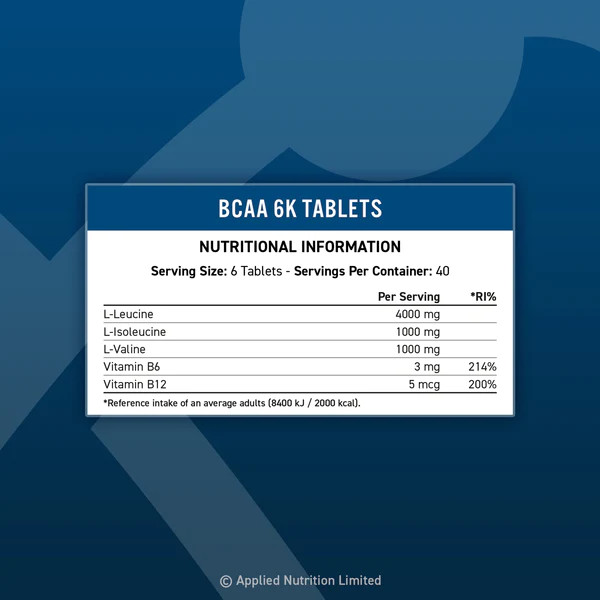 bcaa hranilne