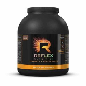 Reflex Growth Matrix