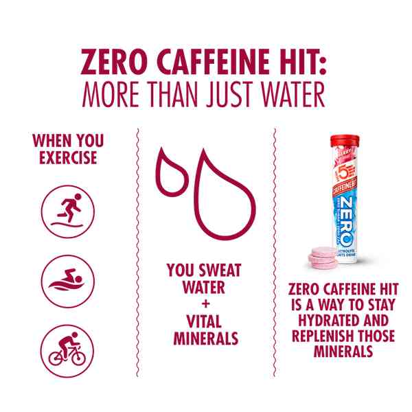 zero