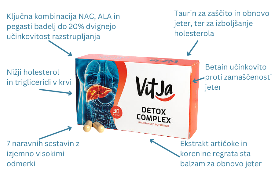 detox razstrupljanje